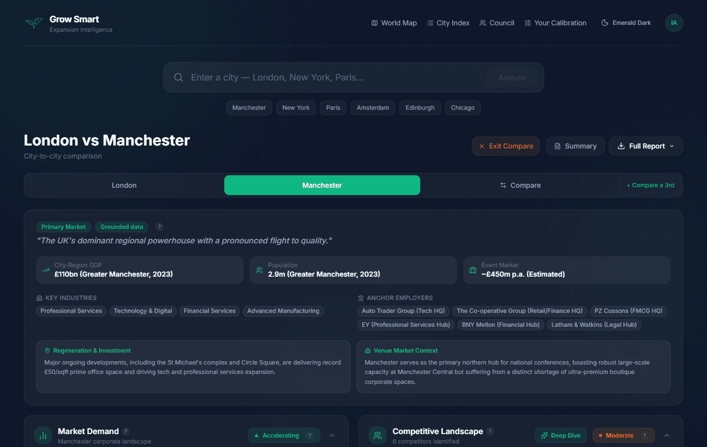 GrowSmart comparison mode — London versus Manchester side by side